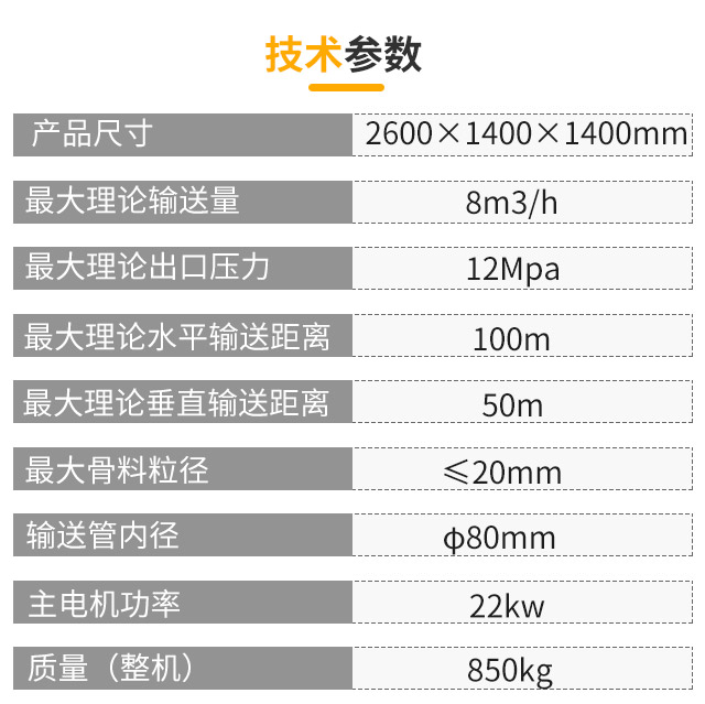 小型混凝土运送泵车