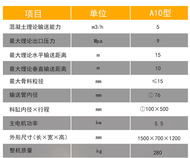 二次结构泵