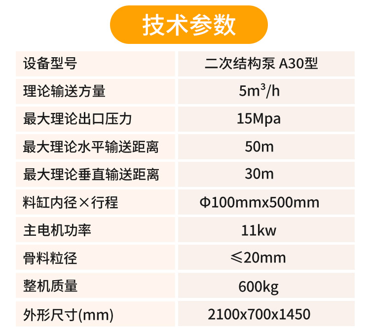 二次结构运送泵