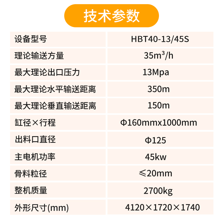 超高压细石混凝土泵