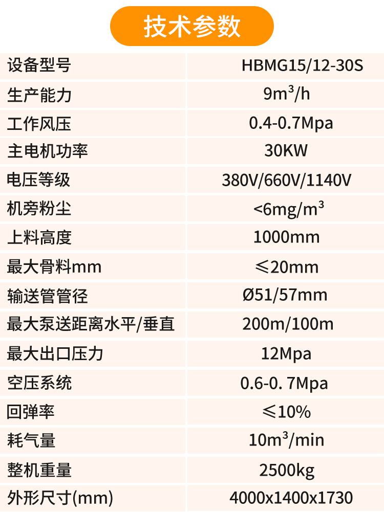 矿用湿喷机