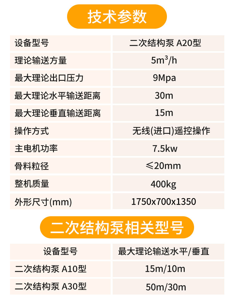 二次结构柱运送泵